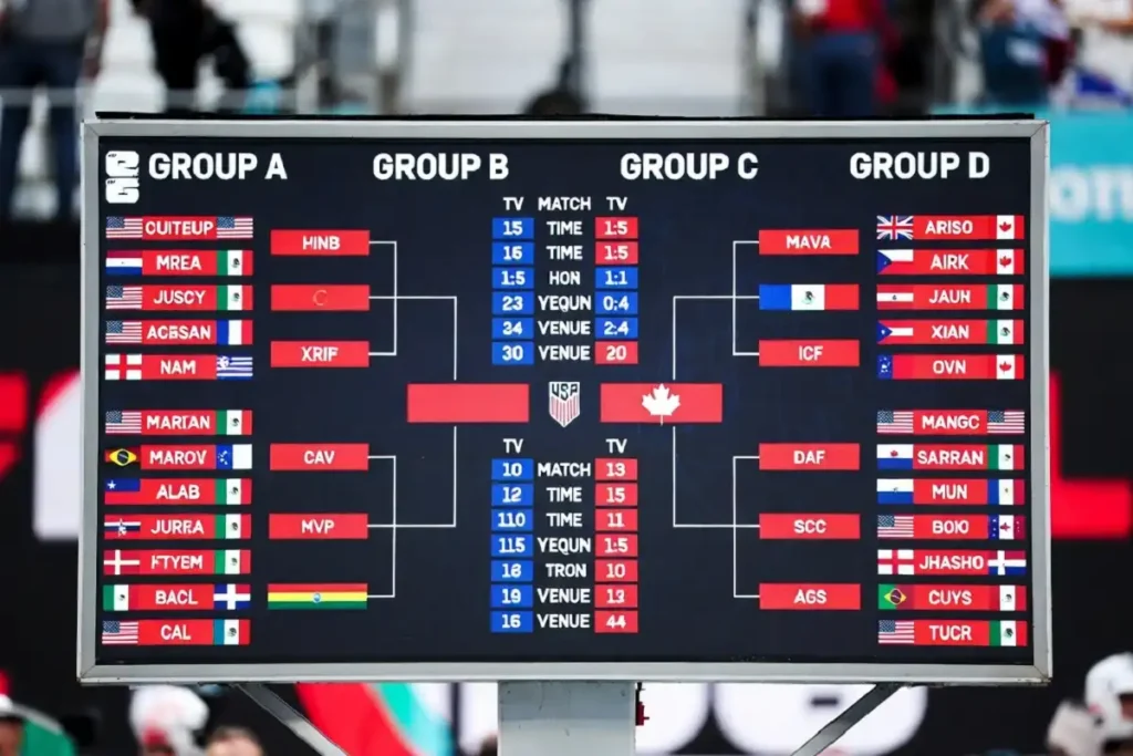World Cup 2026 group stage bracket and standings tracker graphic