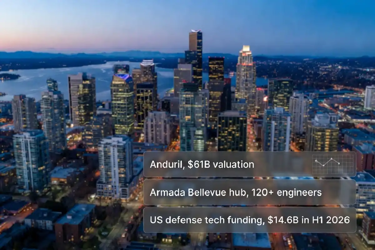 Bellevue defense tech hub skyline with infographic showing Anduril, Armada, and 2026 defense funding figures