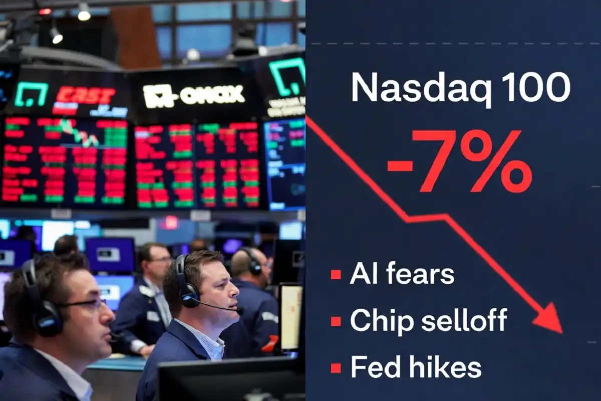 Infographic showing the 2026 tech rout with the Nasdaq 100 down 7 percent and its main causes