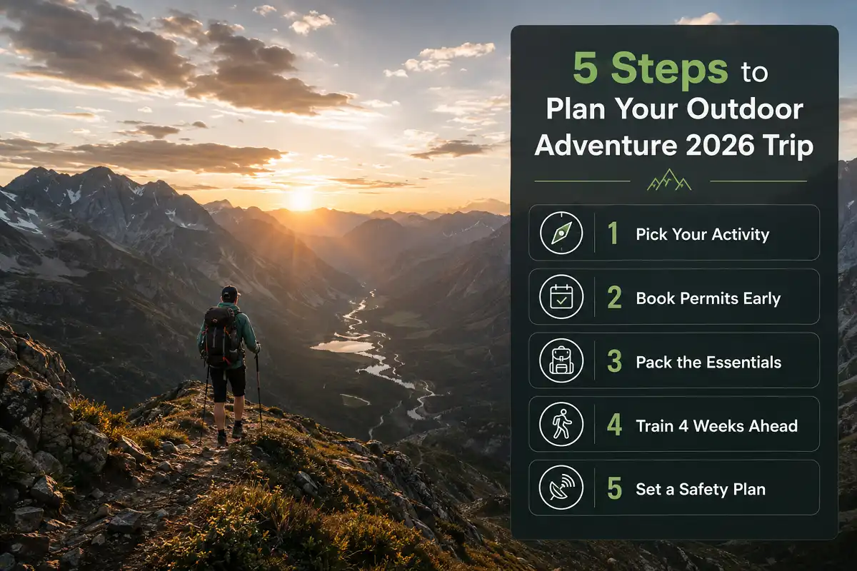 Outdoor adventure 2026 planning guide infographic showing five steps: pick activity, book permits, pack essentials, train ahead, set safety plan